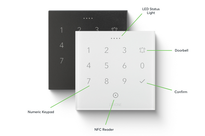 NFC Code Touch for Nano Anthrazit
